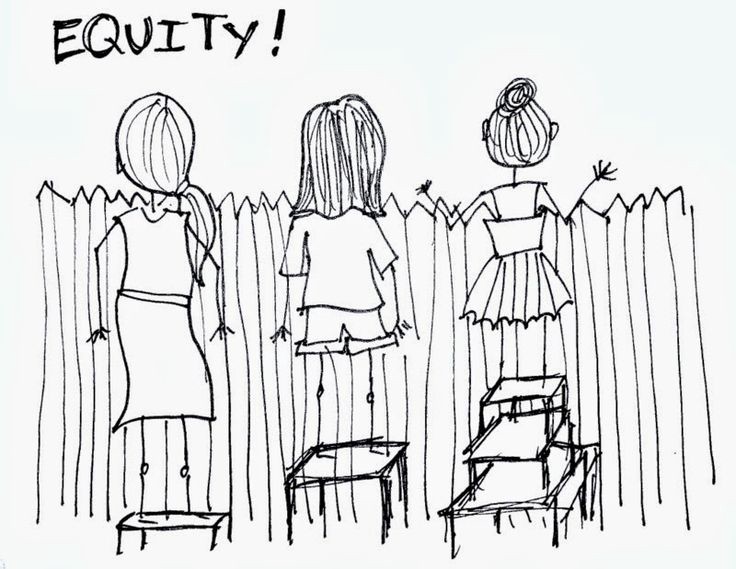 equity